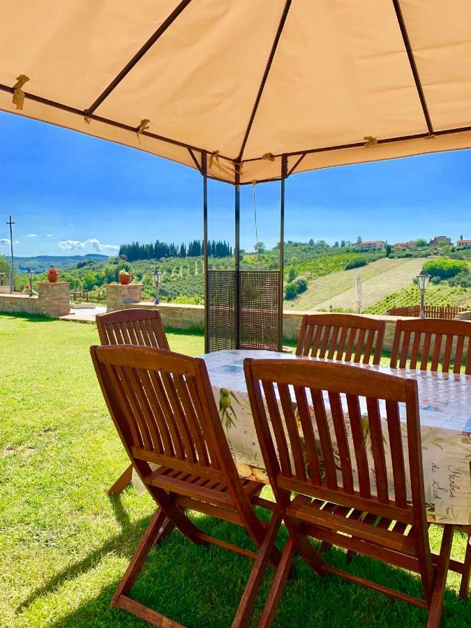 Colle Del Sole Guest House ลาสตรา อา ซินญา ภายนอก รูปภาพ